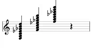 Sheet music of F 13b9#11 in three octaves
